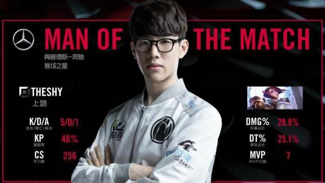 值得关注 值得关注