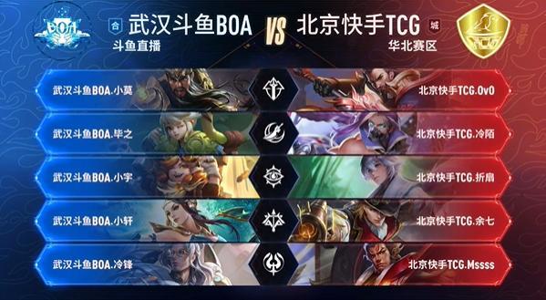 王洪泽完全 王洪泽完全